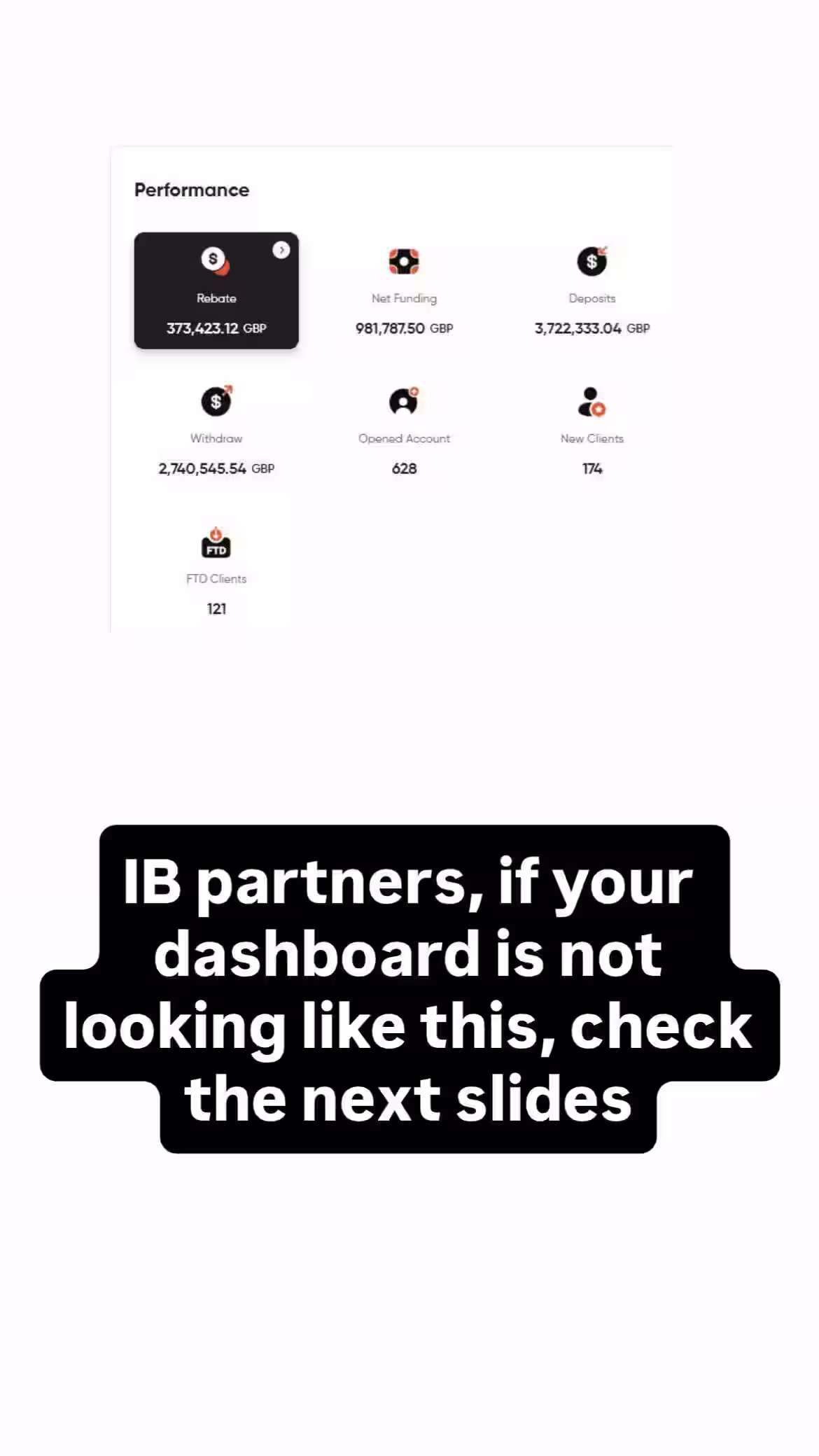 Partner rebate payout 5